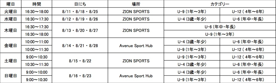 2015年サマースクールレッスン日程
